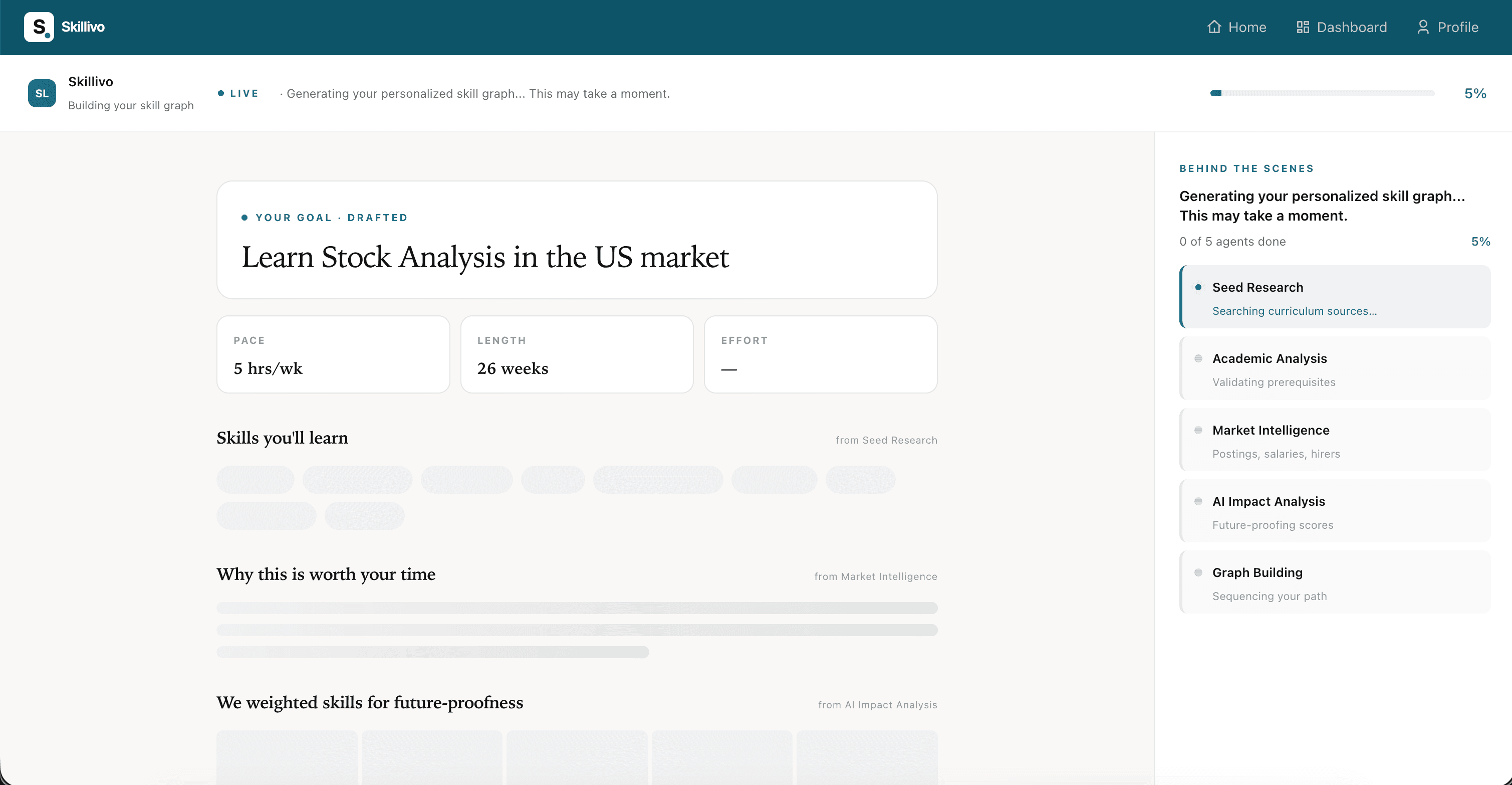 Screenshot of Skillivo generating a personalized skill graph with live AI agent progress