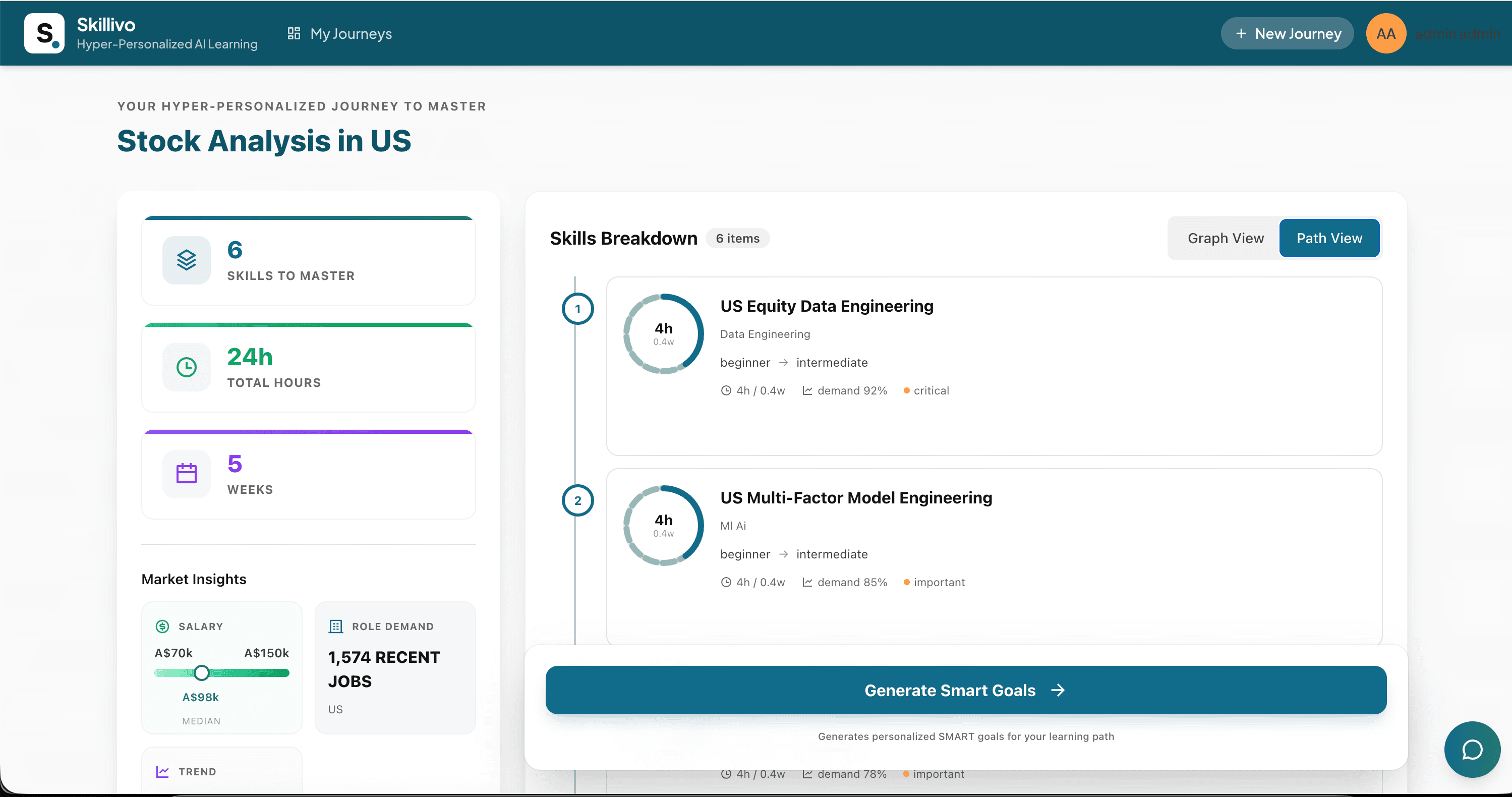 Screenshot of a generated learning journey with a skills breakdown and market insights